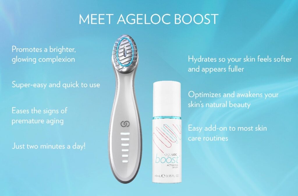 Nu Skin Ageloc Boost Kit Discount wholesale price on sale promotion 